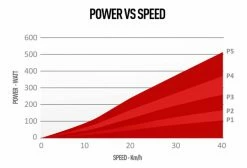 Home Trainer ELITE Novo Force -Hometrainers, Entraînement Soldes unnamed file 177