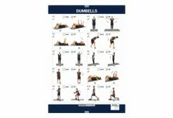 Haltères Domyos Tonedumbell 2 X 2kg 5 Haltères Domyos Tonedumbell 2 X 2kg -Hometrainers, Entraînement Soldes unnamed file 716